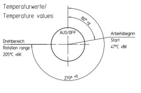 Thermostat 47-205°C 1-polig